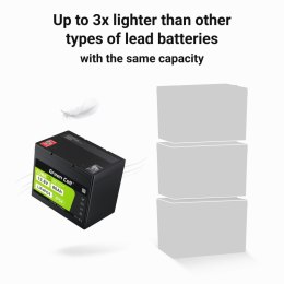 Akumulator CUBE LiFePO4 80Ah 12V/12.8V 1024Wh