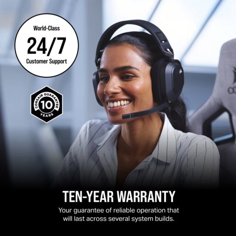 Zasilacz RM1200X SHIFT 80+ GOLD ATX WHITE