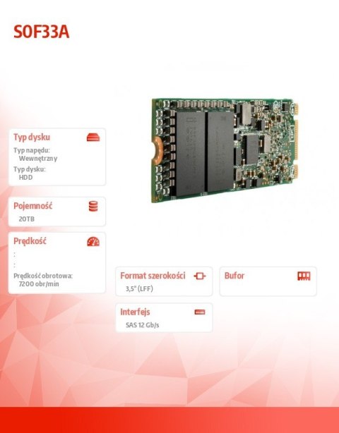 HDD 6-pak Bundle MSA 120TB 7.2K LFF M2 S0F33A