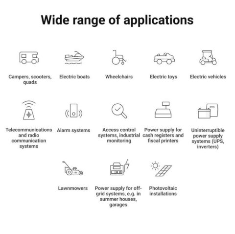 Akumulator LiFePO4 100Ah 12V/12.8V 1280Wh