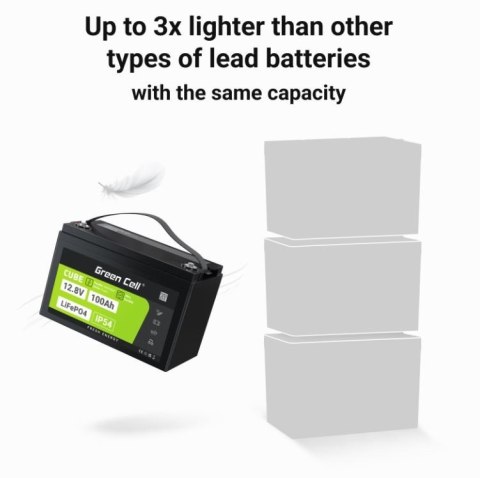 Akumulator LiFePO4 100Ah 12V/12.8V 1280Wh