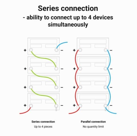 Akumulator LiFePO4 200Ah 12V/12.8V 2560Wh