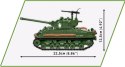 Klocki Sherman M4A2E8 865 klocków