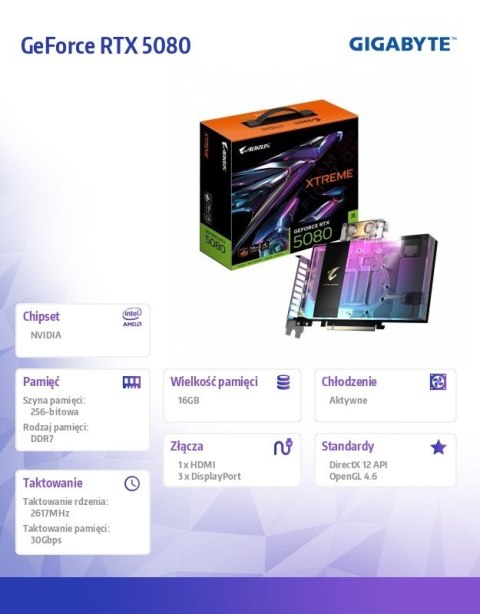 Karta graficzna GV-N5080AORUSX WB-16GD GV-N5080AORUSX WB-16GD Karta graficzna GV-N5080AORUSX WB-16GD GV-N5080AORUSX WB-16GD
