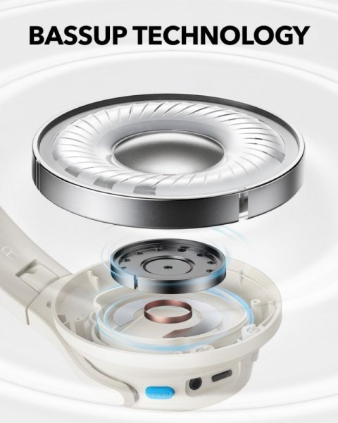 Słuchawki nauszne Soundcore Q11i białe