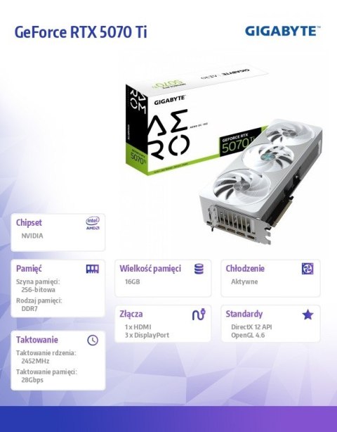 Karta graficzna GeForce RTX 5070 Ti