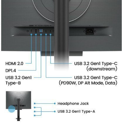 Monitor 28 cali RD280UA 4K IPS 5ms/IPS/1200:1/HDMI/DP