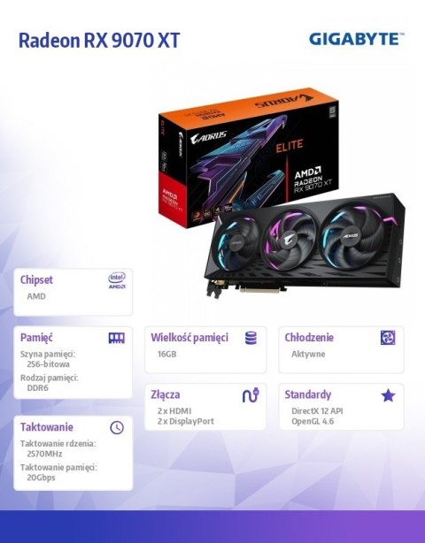 Karta graficzna Radeon RX 9070 XT AORUS ELITE 16GB GDDR6 256bit DP/HDMI