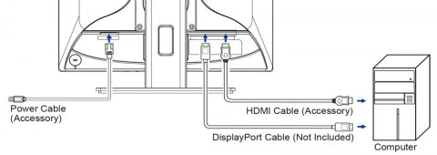 Monitor 19 cali B1980S-B1 HDMI,DP.PIVIOT,HAS/150mm Monitor 19 cali B1980S-B1 HDMI,DP.PIVIOT,HAS/150mm