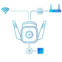 Kamera Outdoor Security Wi-Fi SPEC: 2K (2304x1296), 2.4 GHz, 2T2R, 2 × External Antennas, 1 × Ethernet 