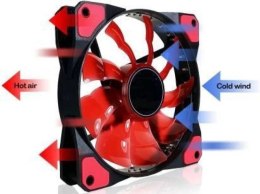 Zasilacz ATX Raptor 800W Bronze 80+, Single Raill, DC-DC Zasilacz spełnia wymagania norm 80 PLUS Bronze, Stabilna moc ciągła 800