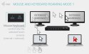 Stacja dokująca USB-C KVM Dock PRO Three Hosts Dual Video 2x Power Delivery max 92W