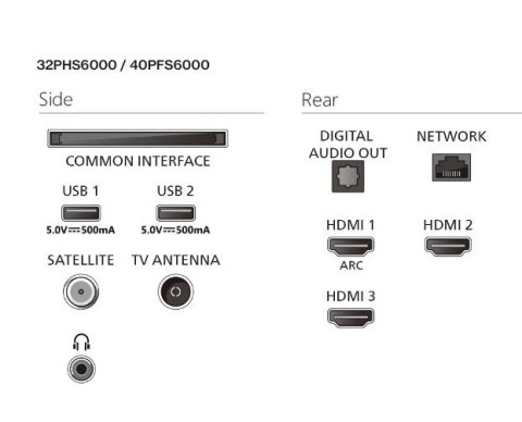 Telewizor LED 32 cale 32PHS6000/12 Telewizor LED 32 cale 32PHS6000/12