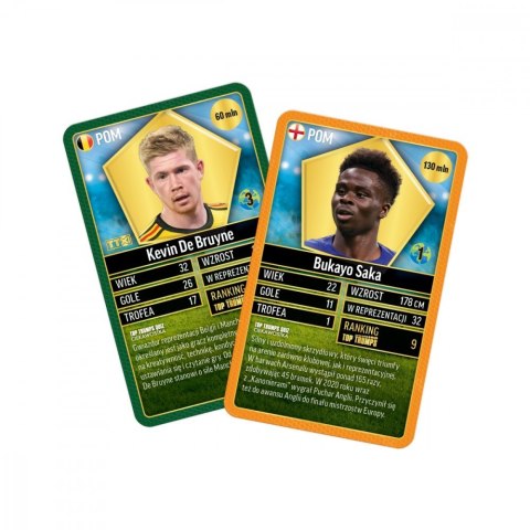 Gra Top Trumps World Football Stars