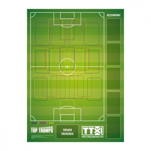 Gra Top Trumps World Football Stars