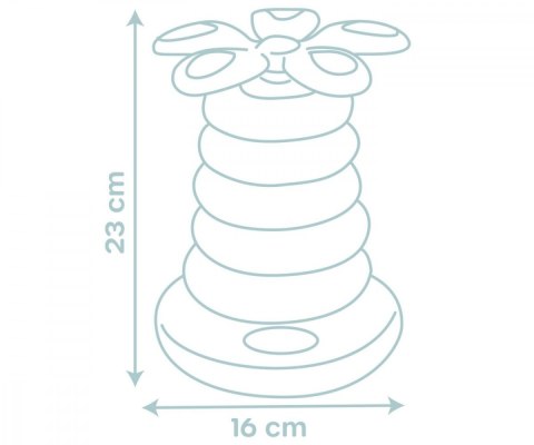 Piramida z krążków 5 kolorów
