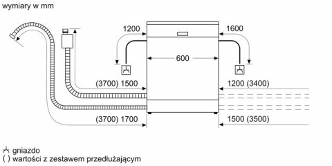 Zmywarka SMI4ECS28E Zmywarka SMI4ECS28E