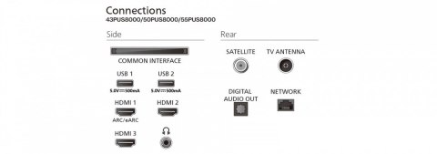 Telewizor 65 cali QLED 65PUS8400/12 Telewizor 65 cali QLED 65PUS8400/12