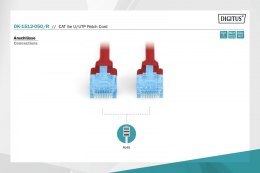 Patch cord U/UTP kat.5e PVC 5m czerwony