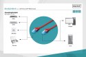 Patch cord U/UTP kat.5e PVC 5m czerwony