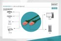 Patch cord U/UTP kat.6 PVC 0,5m Zielony