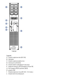 NETYS PR 1700VA/1350W /AVR/LCD/8xIEC/USB/EPO Tower/Rack