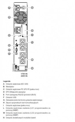 UPS NETYS RT 2200VA/1800W USB/IEC/EPO/6xC13/1xC19 NRT2-U2200