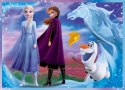 Puzzle 4w1 Kraina Lodu 2 (Frozen 2) - Podróż w nieznane