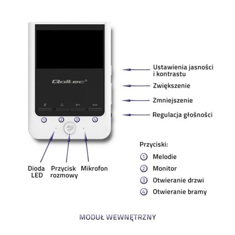 Wideodomofon Theon 4 | TFT LCD 4,3 cala | biały Wideodomofon Theon 4 | TFT LCD 4,3 cala | biały