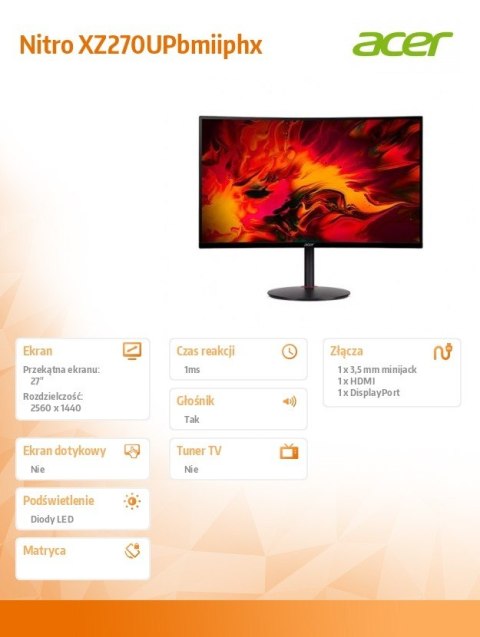 Monitor 27 cali Nitro XZ270UPbmiiphx