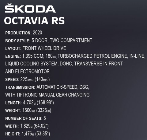 Klocki Skoda Octavia RS