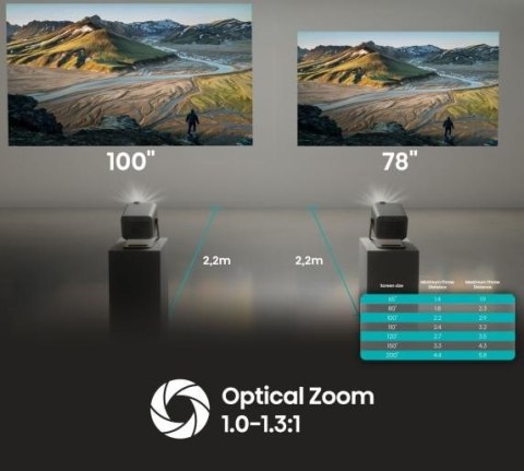 Projektor mini laser 4K M2 PRO Projektor mini laser 4K M2 PRO