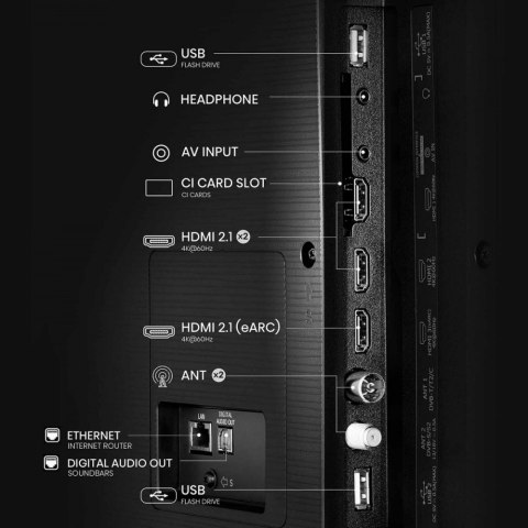 Telewizor LED 85 cali 85A6Q Telewizor LED 85 cali 85A6Q