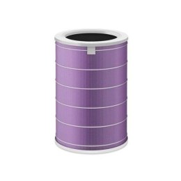 Filtr do oczyszczacza Mi (Antibacterial)