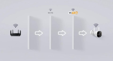 Kamera IP Imou bullet 3 5MP Wi-Fi IR30 IPC-S3EP-5M0WE