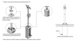 Fundament prefabrykowany ATS FP1 pod słup ATS