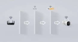 Kamera IP Imou bullet 3 5MP Wi-Fi IR30 z kartą pamięci 256GB