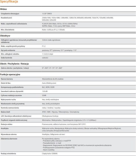 KAMERA IP HANWHA ANE-L7012L