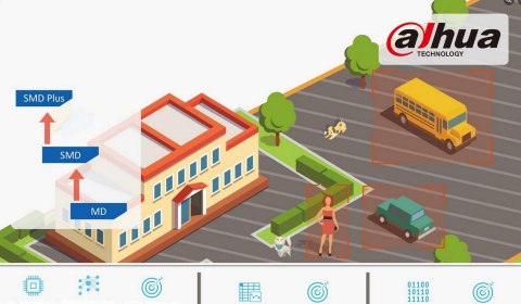 Kamera IP DAHUA IPC-HFW2449M-S-LED-0280B-B-PRO