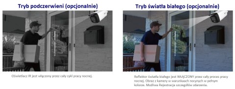 Kamera IP Dahua IPC-HDW2649TM-S-IL-0360B