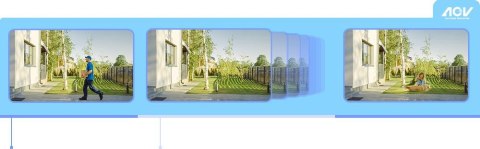 Kamera IP Ezviz HB90X Dual 4G Wi-Fi Kit 4MP+4MP z panelem solarnym 8W