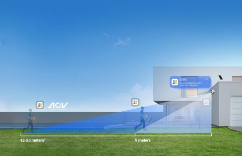 Kamera IP Ezviz HB90X Dual 4G Wi-Fi Kit 4MP+4MP z panelem solarnym 8W